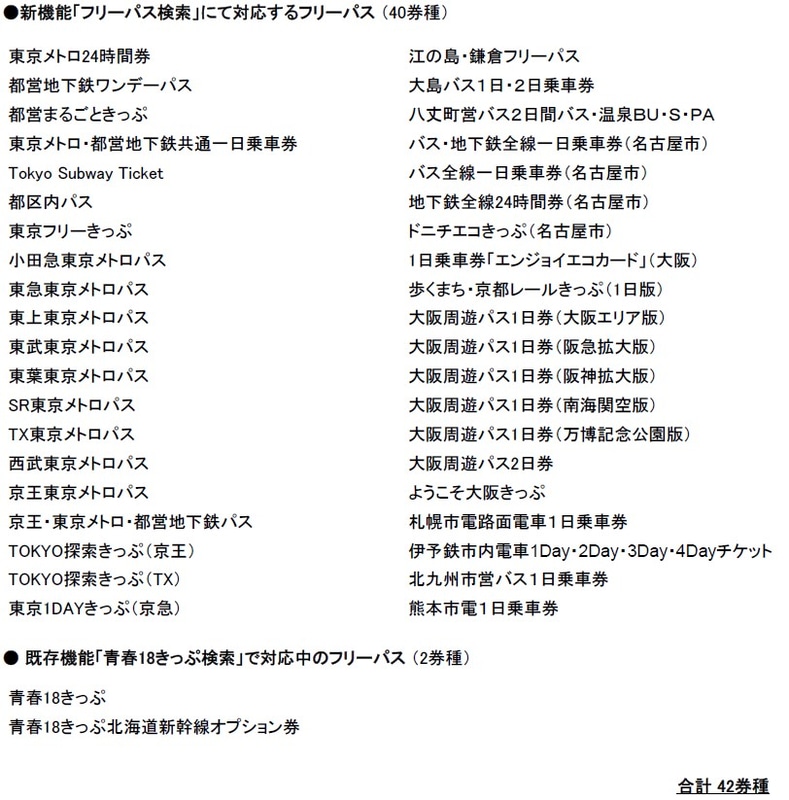 「フリーパス検索」にて対応するフリーパス