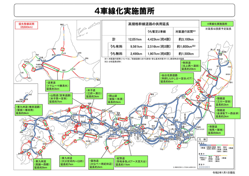 国土交通省が全国14か所の高速道路に4車線化の事業許可を行なった