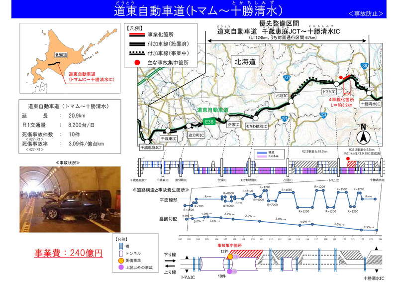 道東自動車道 トマムIC～十勝清水IC