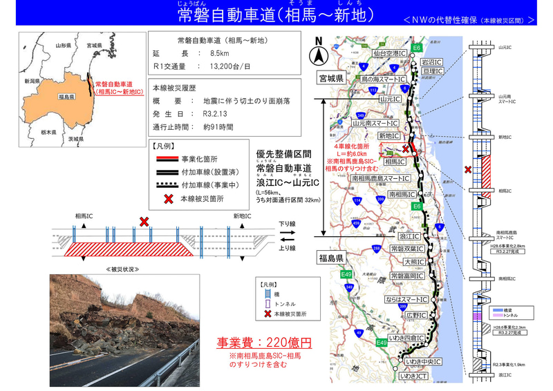 常磐自動車道 相馬IC～新地IC