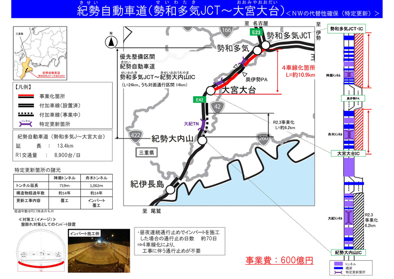 紀勢自動車道 勢和多気JCT～大宮大台IC
