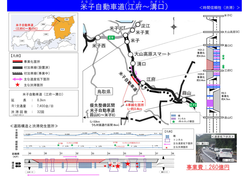 米子自動車道 江府IC～溝口IC