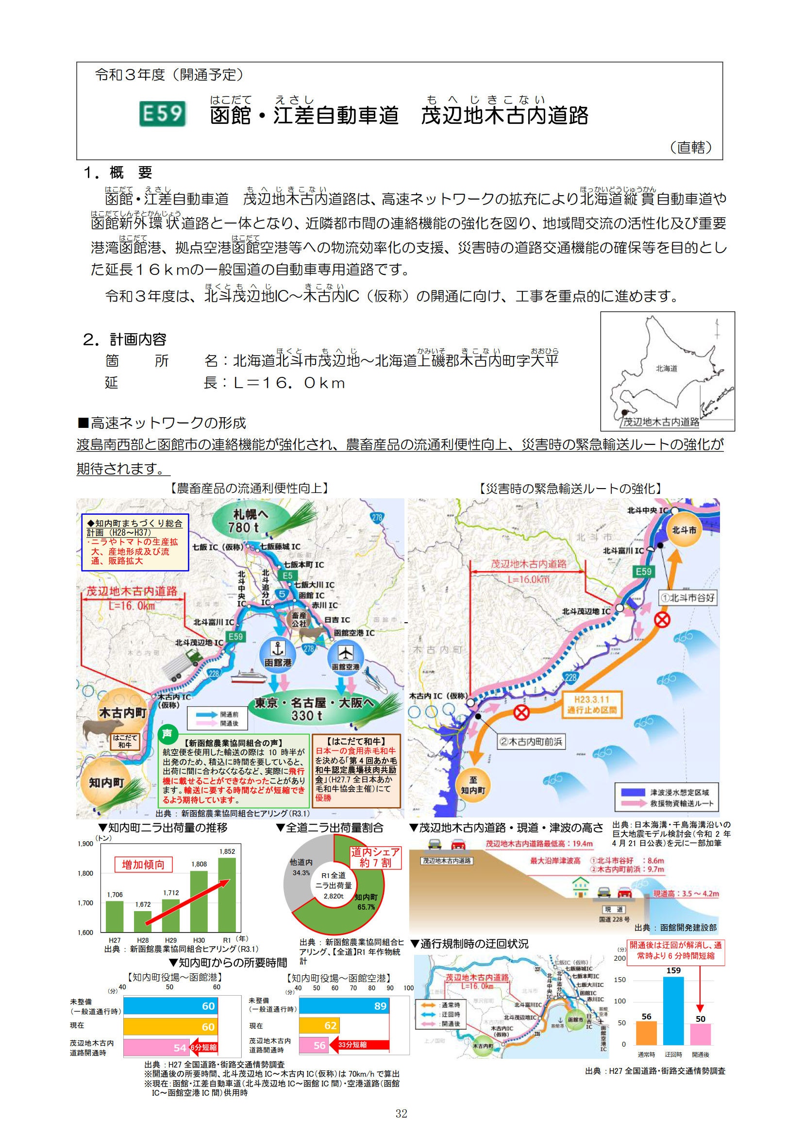 2021年度内に開通予定の函館・江差自動車道（E59）茂辺地木古内道路