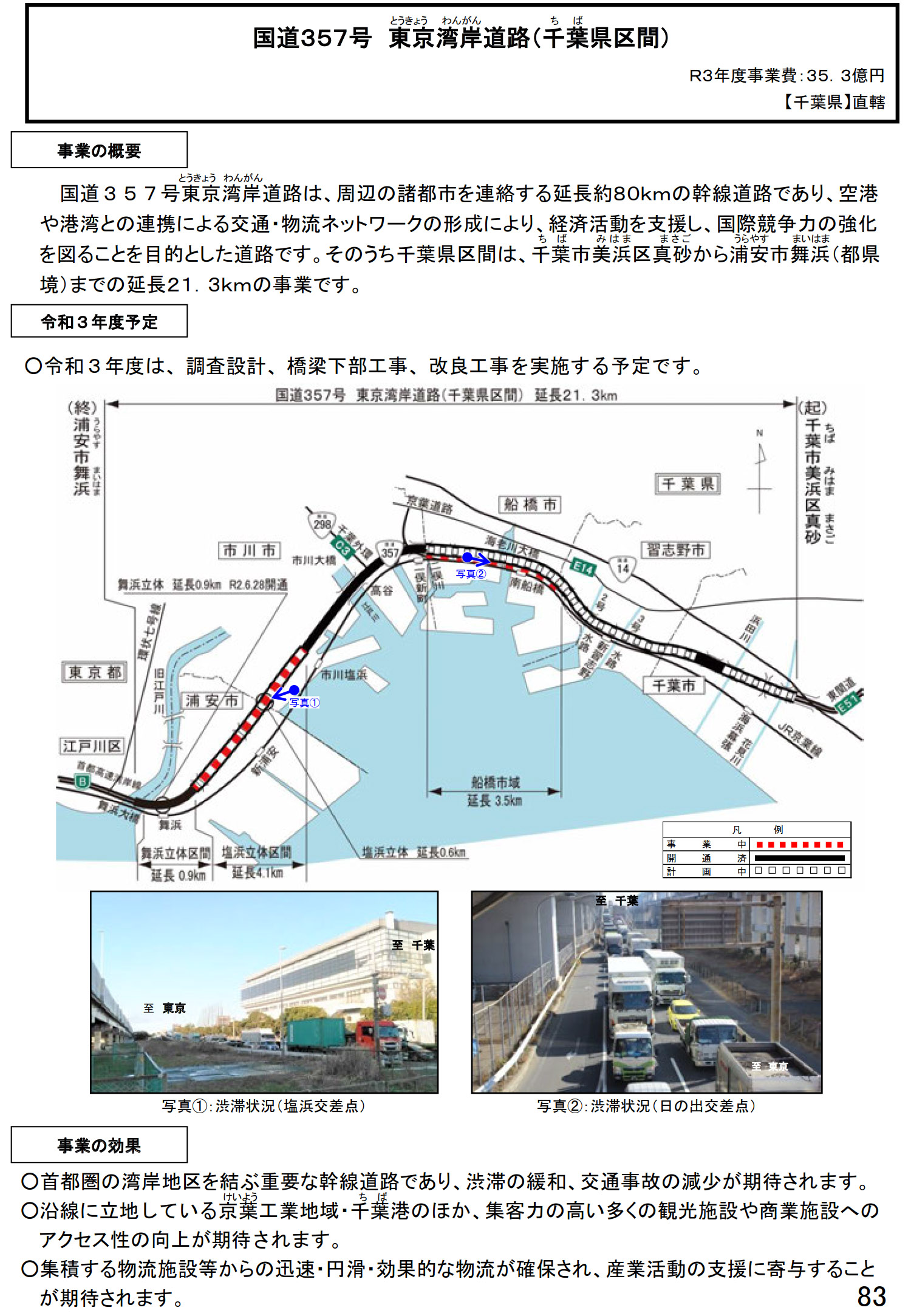 国道357号 東京湾岸道路 千葉県区間