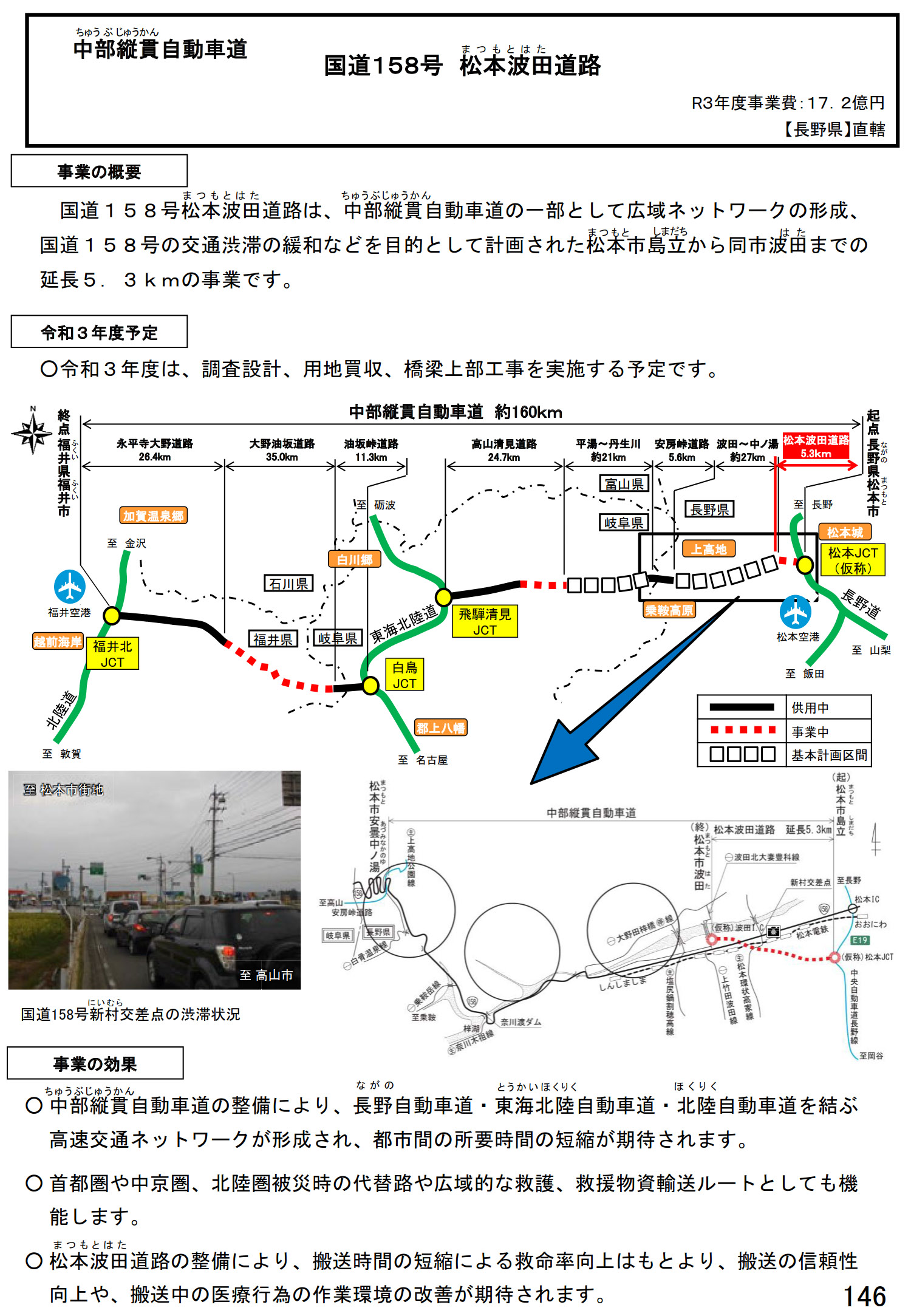 中部縦貫自動車道 松本波田道路（長野県）