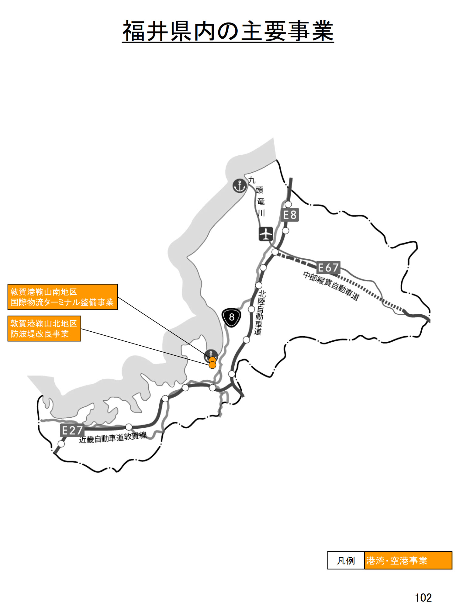 福井県の主な事業