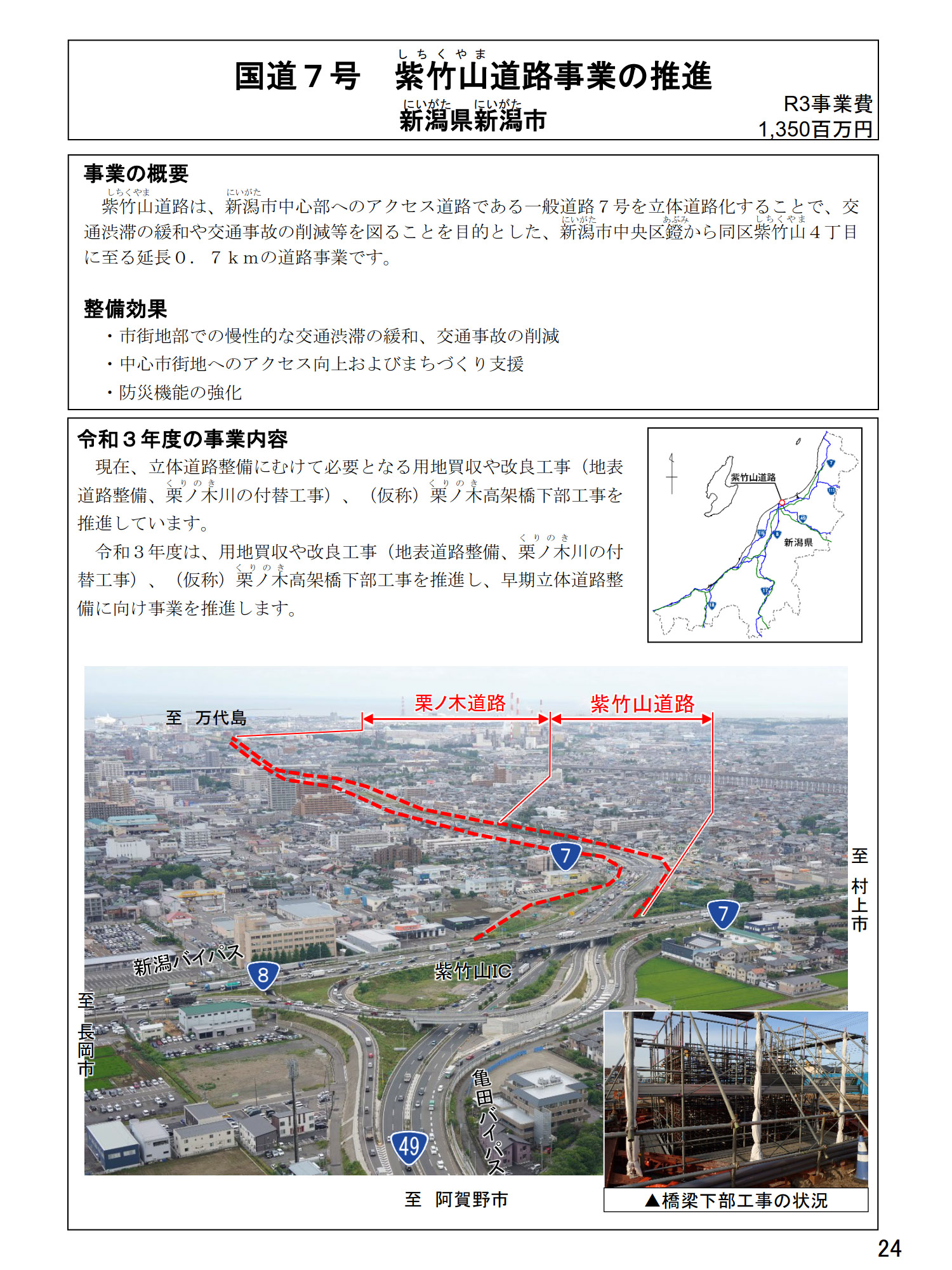 国道7号 紫竹山道路（新潟県）