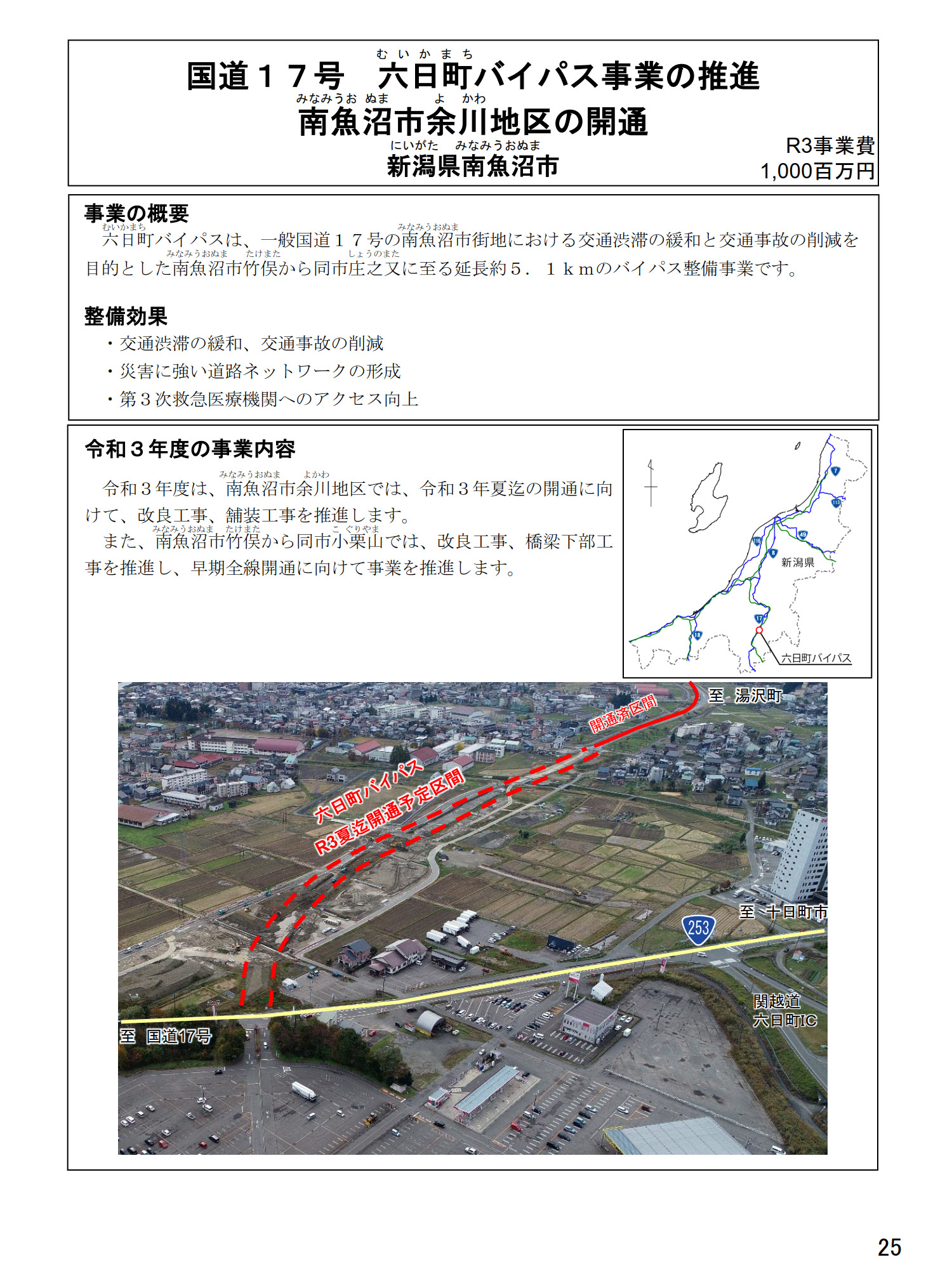 2021年夏までに一部開通。国道17号 六日町バイパス（新潟県）