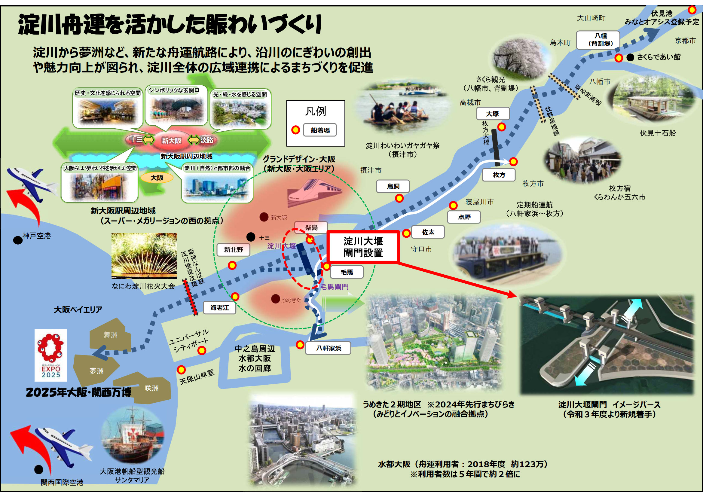 新規事業化される「淀川大堰閘門」