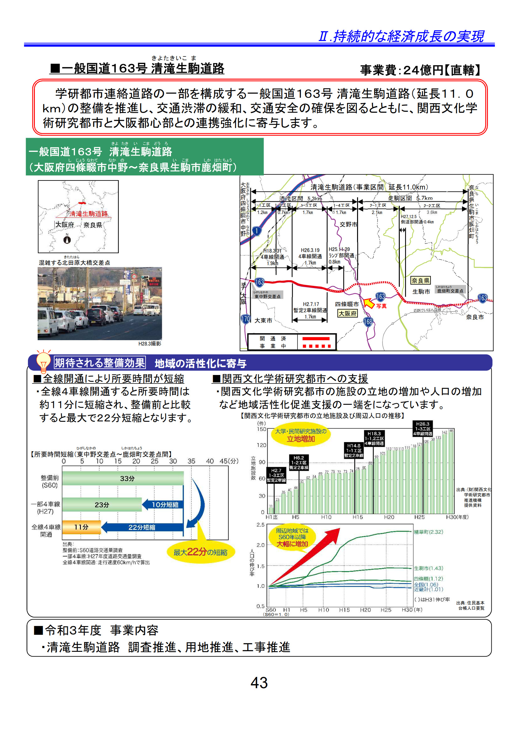 国道163号 清滝生駒道路（大阪府/奈良県）