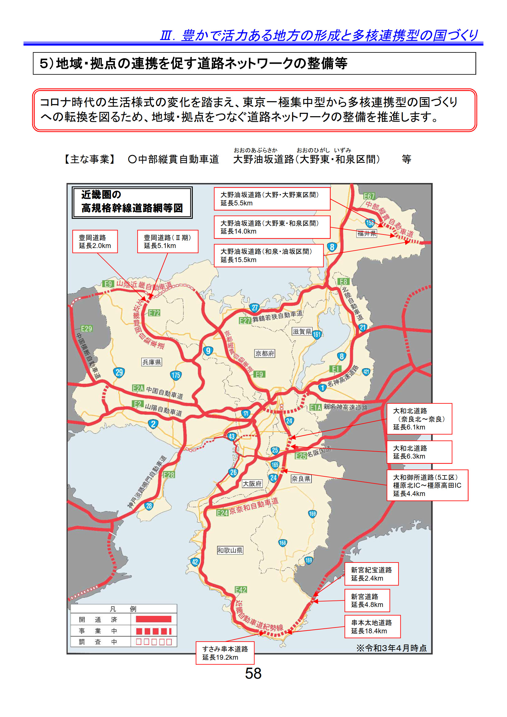 道路ネットワーク整備図