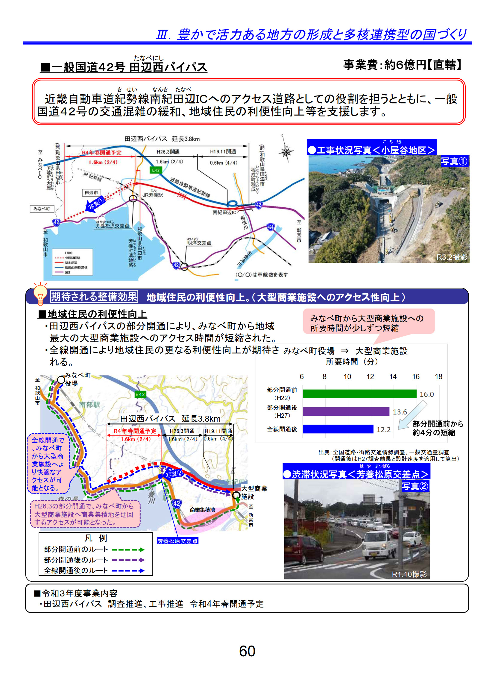 国道42号 田辺西バイパス