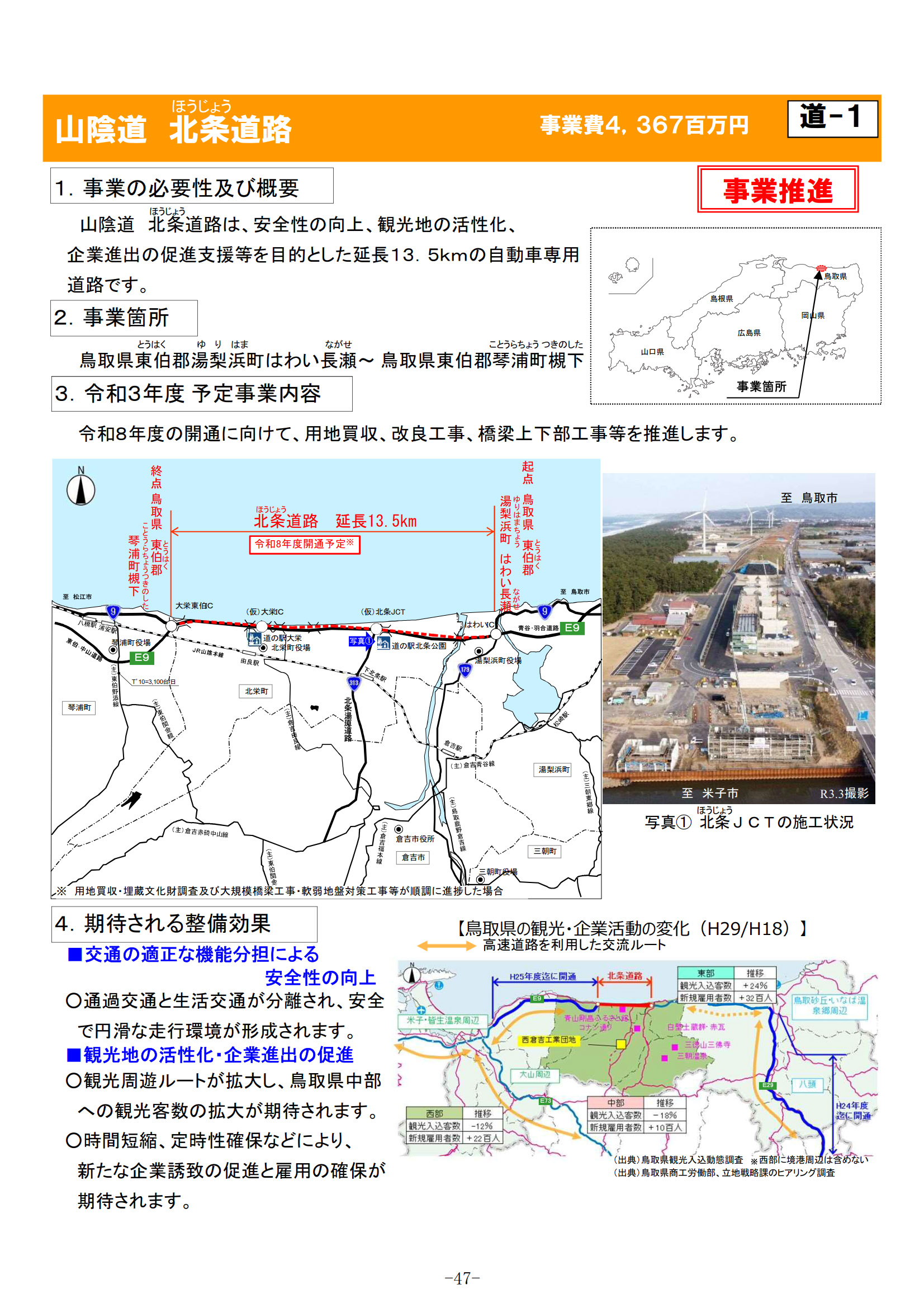 山陰道 北条道路（鳥取県）