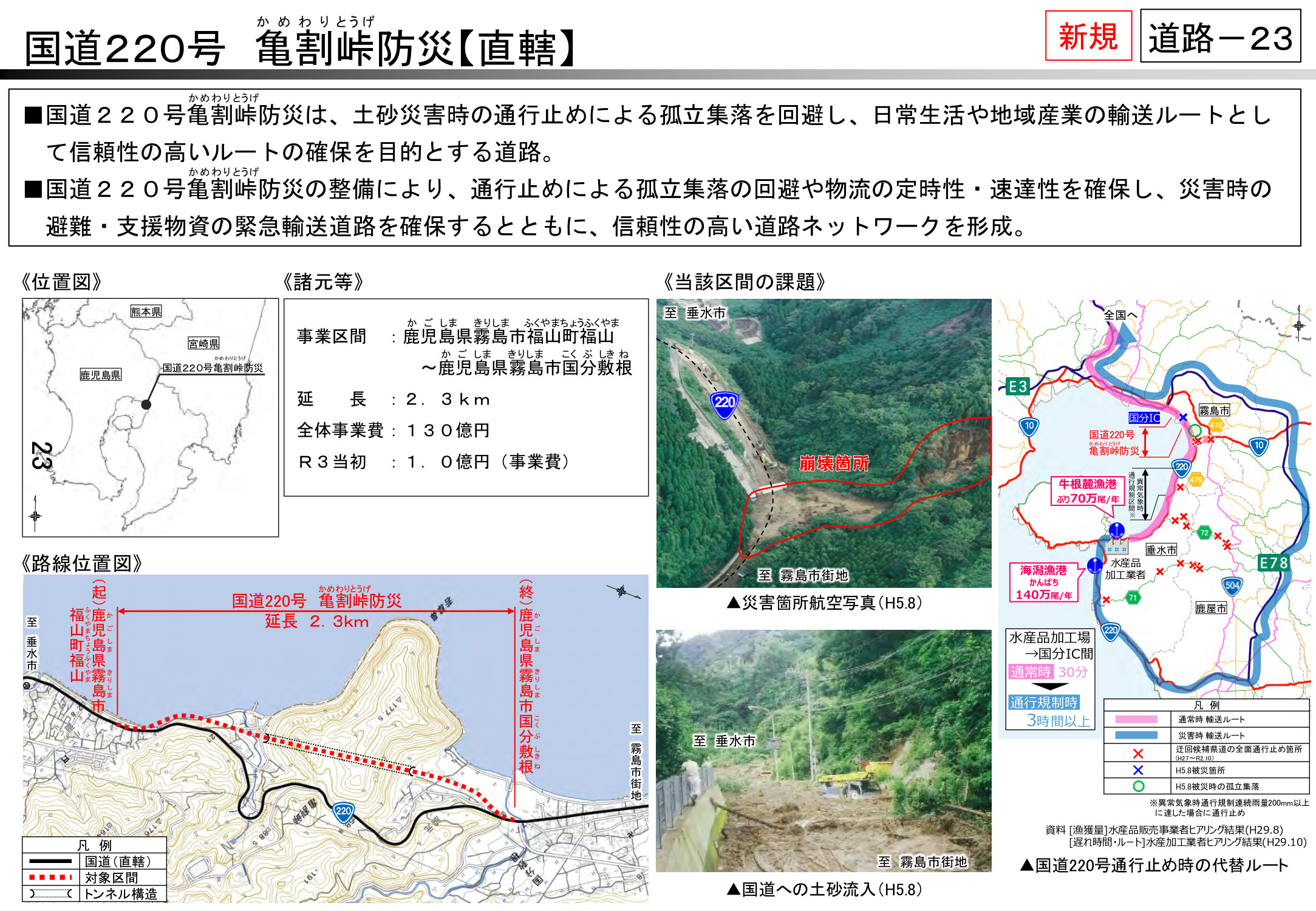 新規事業化される国道220号 亀割峠防災（鹿児島県）