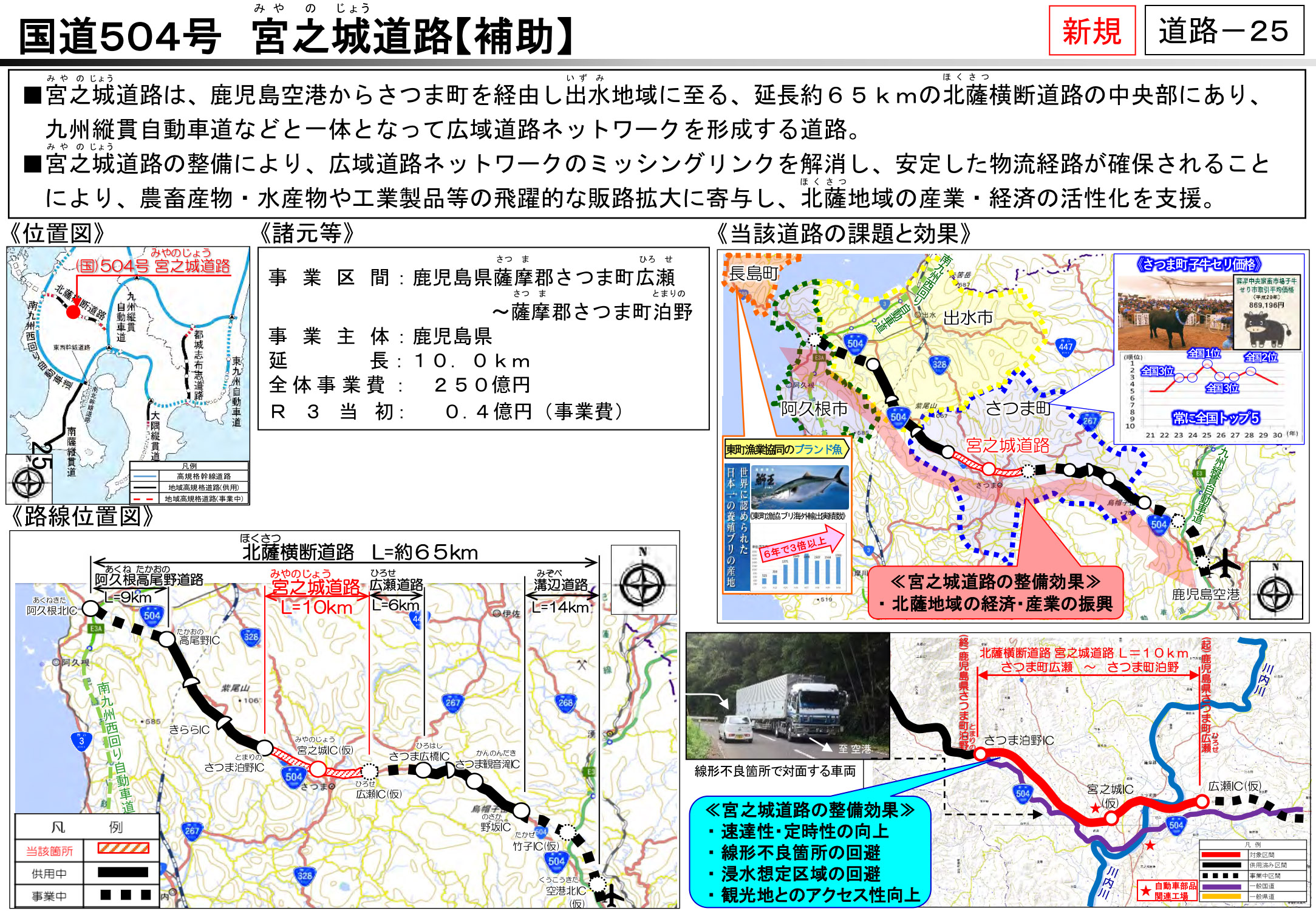 新規事業化される国道504号 宮之城道路（鹿児島県）