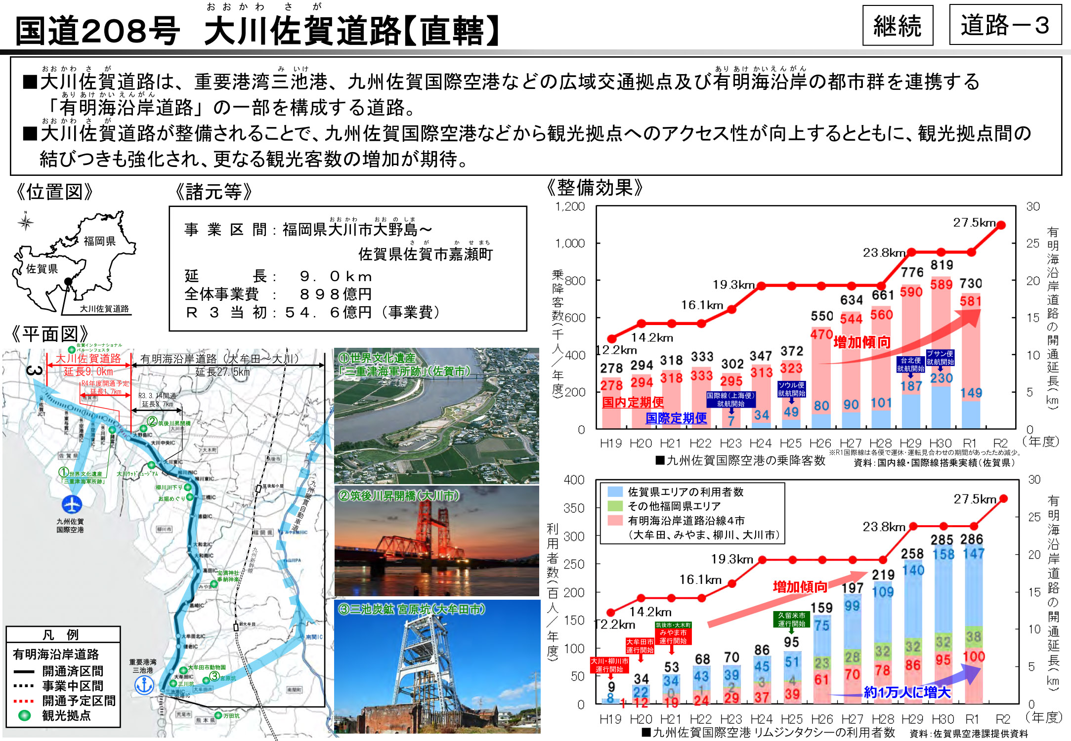 （有明海沿岸道路）国道208号 大川佐賀道路（福岡県/佐賀県）