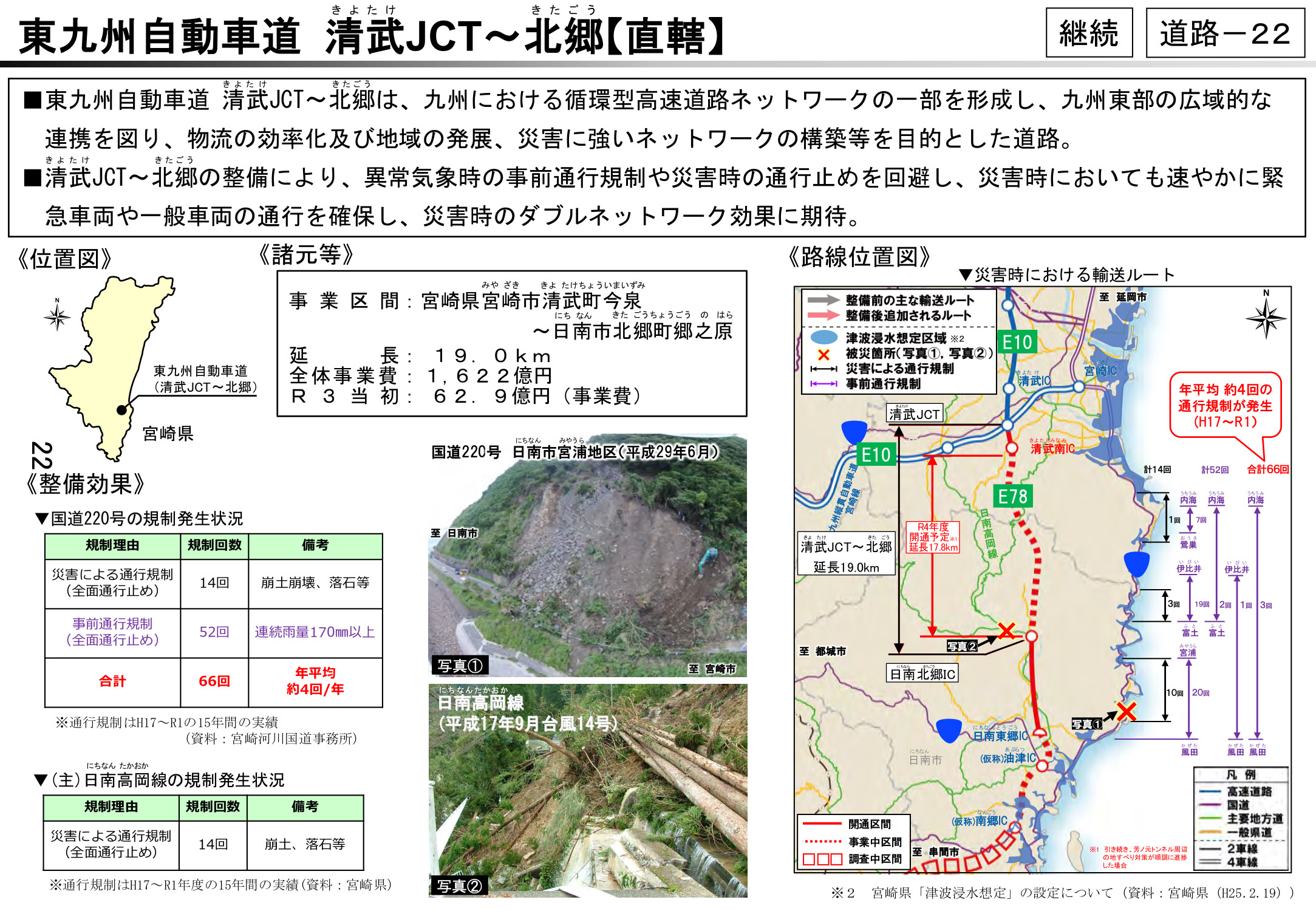 東九州自動車道 清武JCT～北郷（宮崎県）