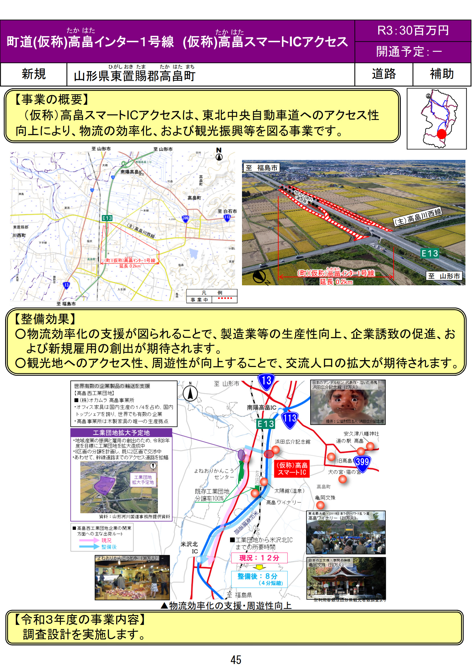 新規事業化される高畠スマートICアクセス（仮称、山形県）