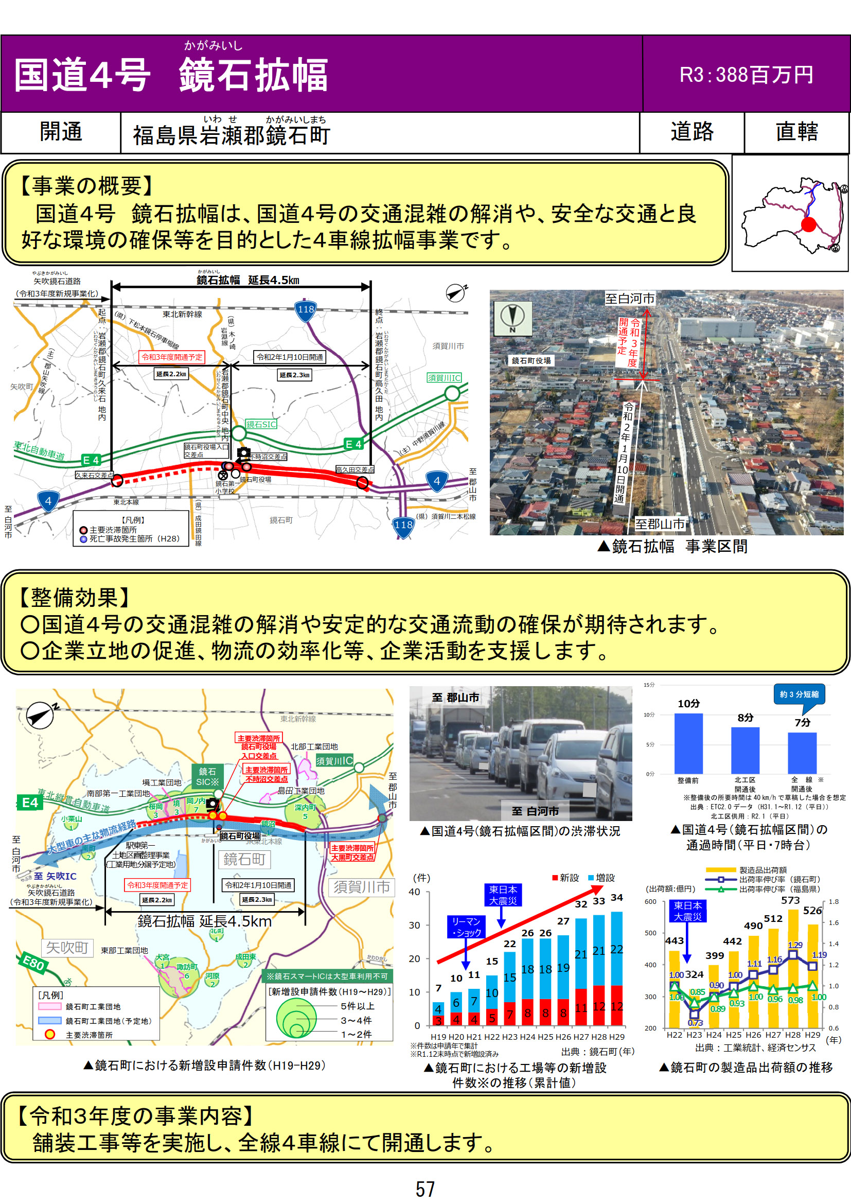 国道4号 鏡石拡幅