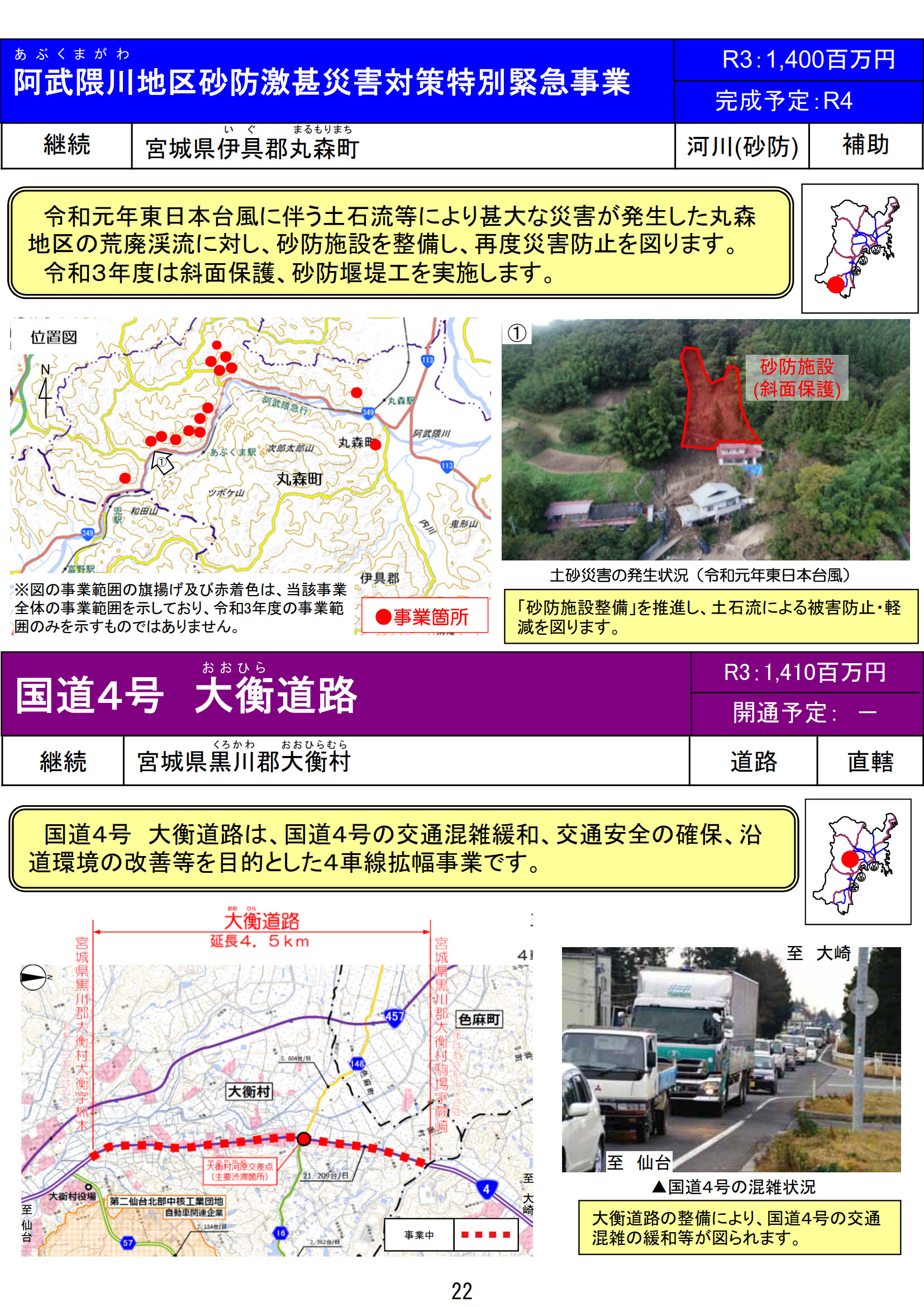 国道4号 大衡道路（宮城県）
