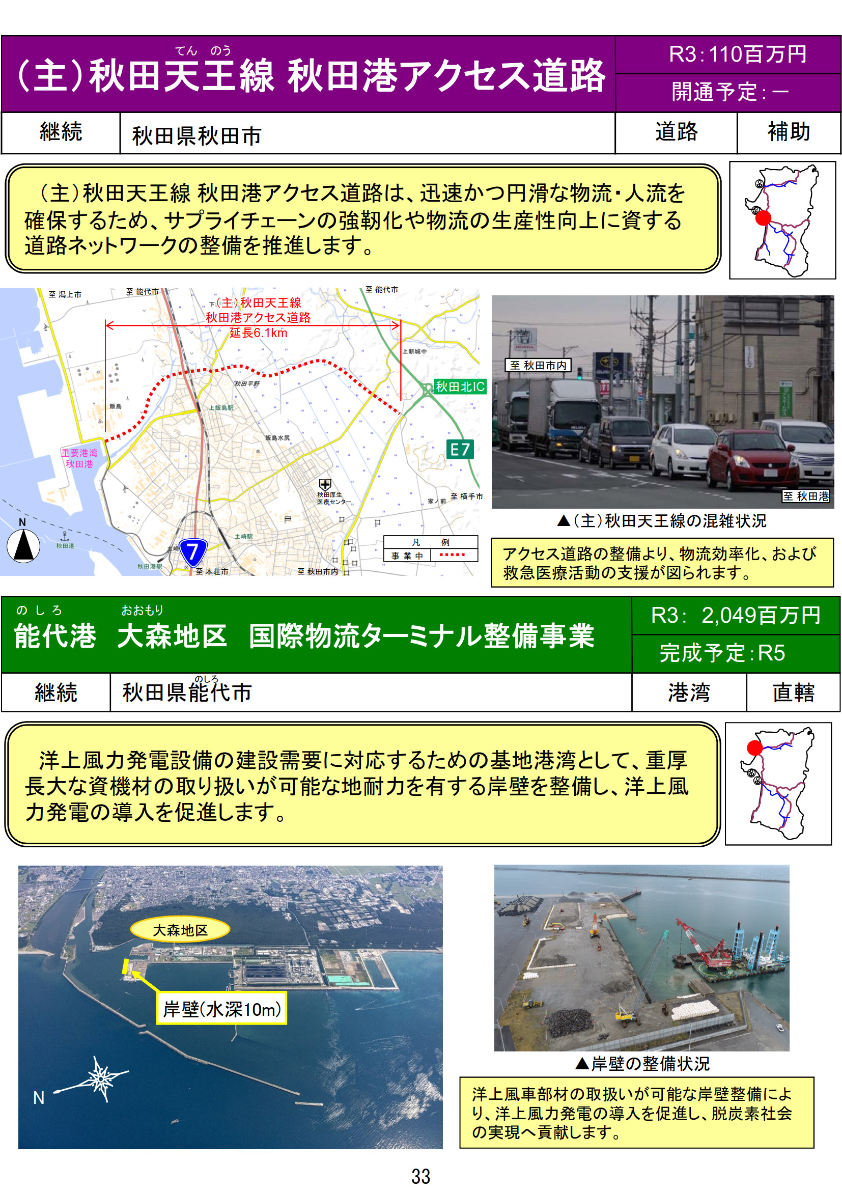 主要地方道 秋田天王線 秋田港アクセス道路（秋田県）