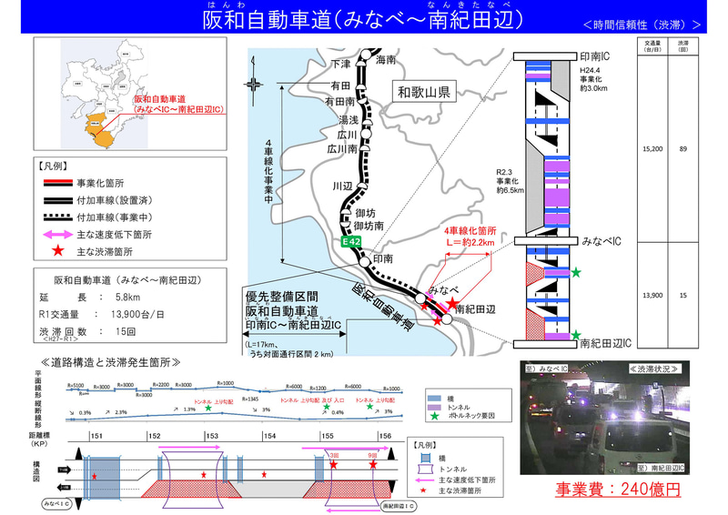 阪和道 みなべIC～南紀田辺IC間の4車線化、新規事業化について
