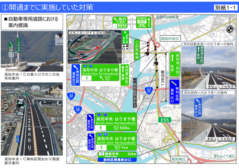 開通前までに実施していた誤進入・逆走対策対策