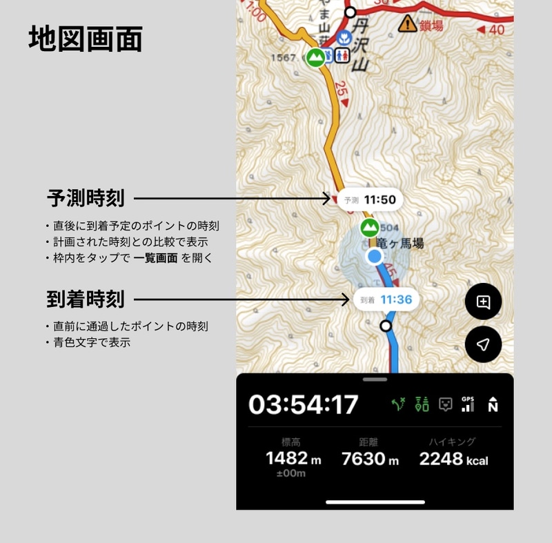 到着時刻予測機能