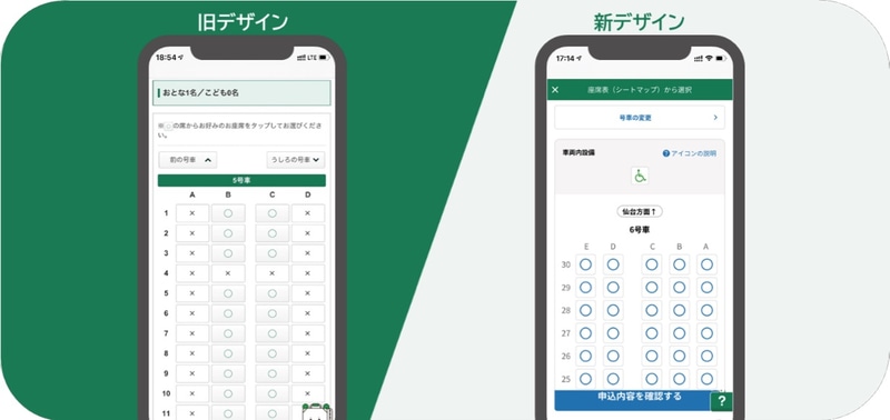 進行方向を表示