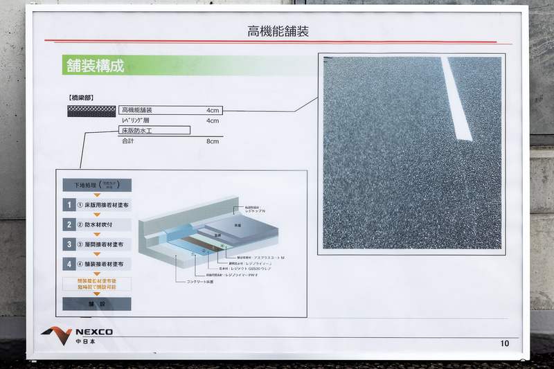 路面は高機能舗装を採用