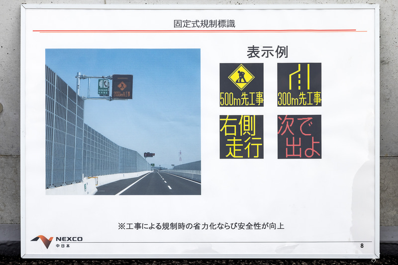 固定式規制標識