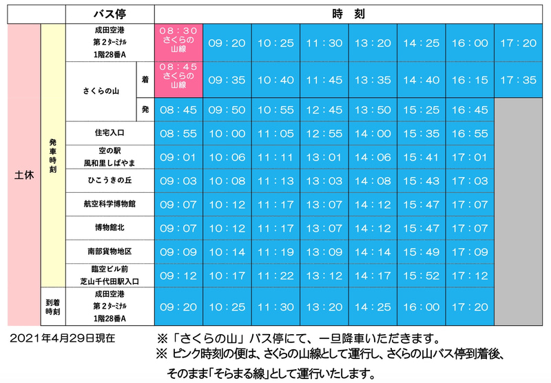 そらまる線 時刻表