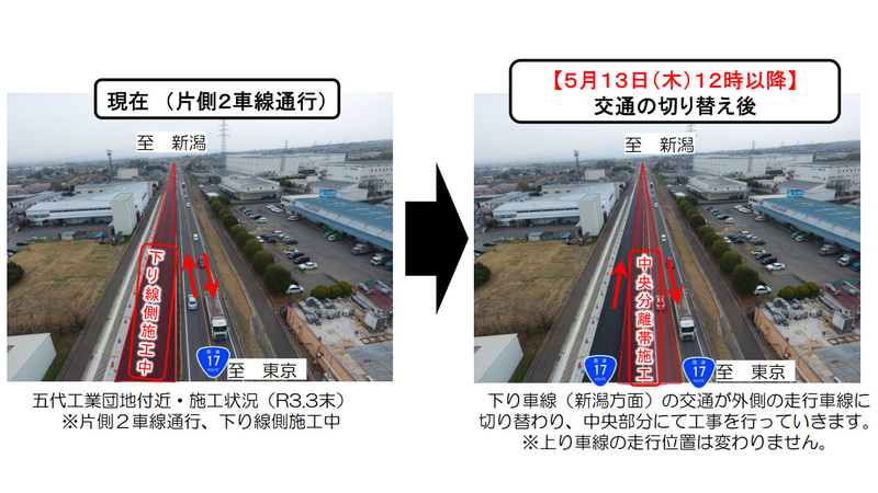 5月13日12時の交通切り替え前後のイメージ