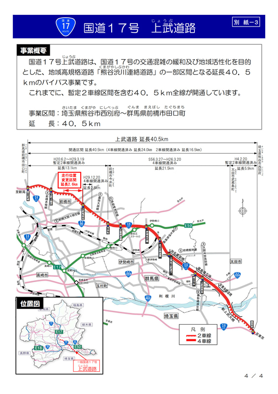国道17号上武道路の概要