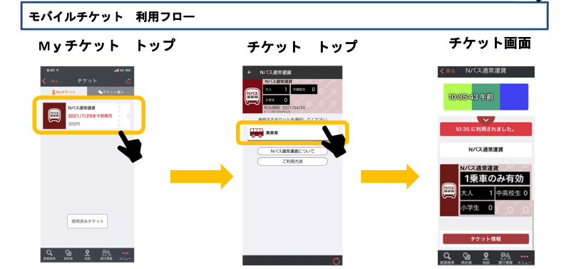 モバイルチケット 利用フロー