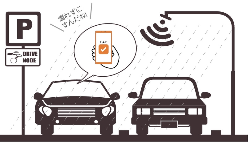 キャッシュレスサービス