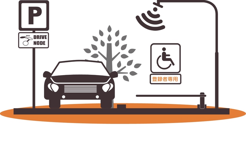 障害者駐車スペースの確保