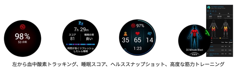 ヘルスモニタリング機能