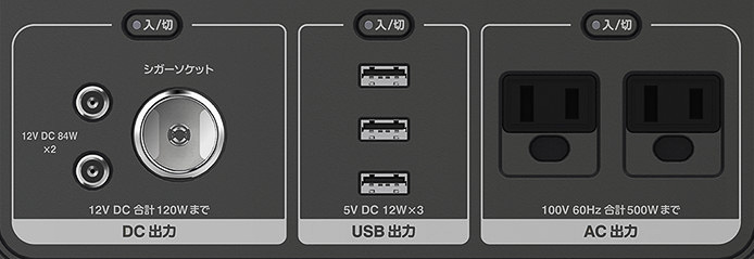 出力端子まわり