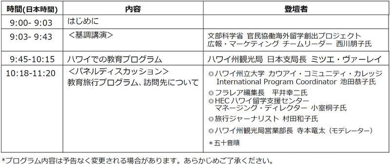 第3回「ハワイ・ツーリズム・フォーラム」プログラム