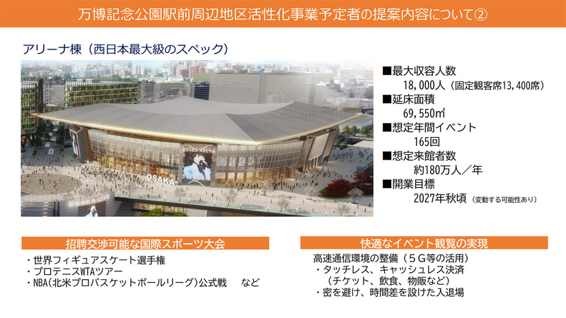 西日本最大級スペックの大規模アリーナ。ポストコロナ時代に対応する技術も導入