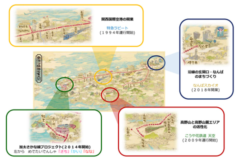 南海電鉄、高野線 汐見橋駅のレトロな「観光案内図」を現代風アレンジ