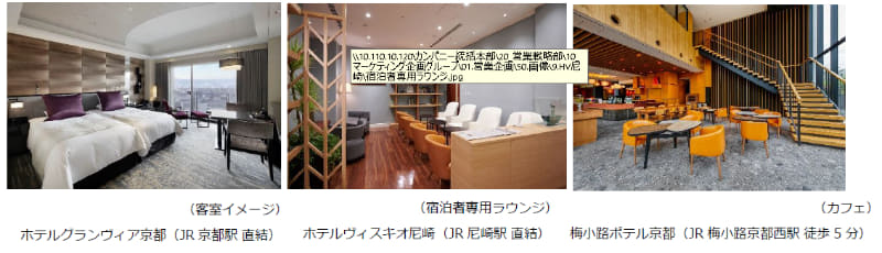 JR西日本ホテルズ