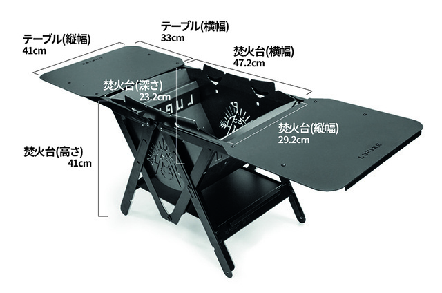 「LUPINE 焚き火台」サイズ