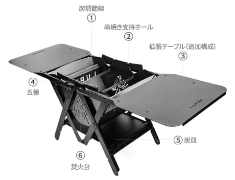 調理も可能な「LUPINE 焚き火台」、MAKUAKEで予約開始 - トラベル Watch