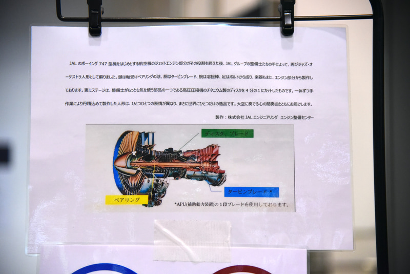 使用パーツ箇所などを解説