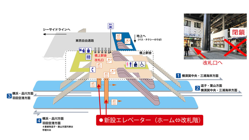 京急は金沢八景駅のエレベータを6月19日始発から使用開始