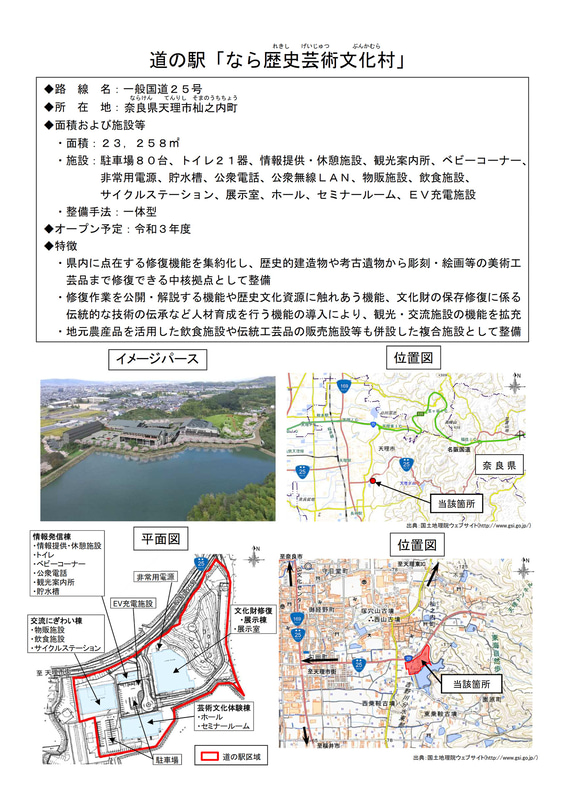 道の駅「なら歴史芸術文化村」