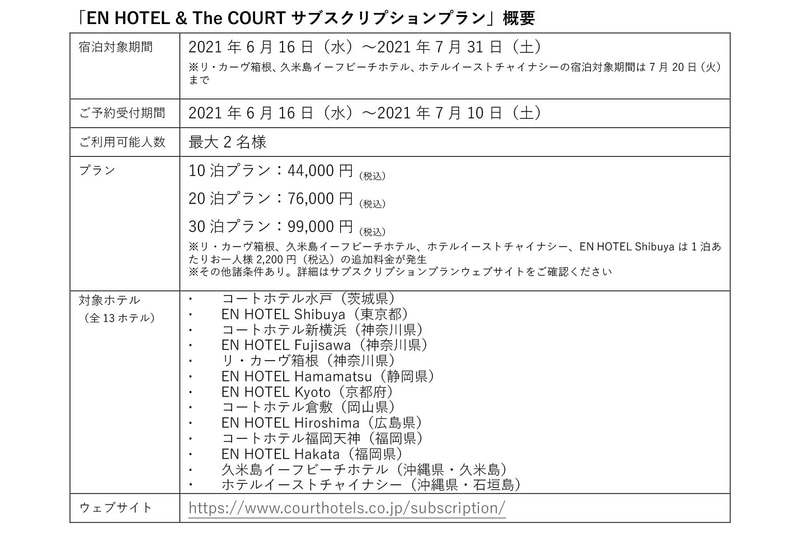 「The Court＆EN HOTELサブスクリプションプラン」概要