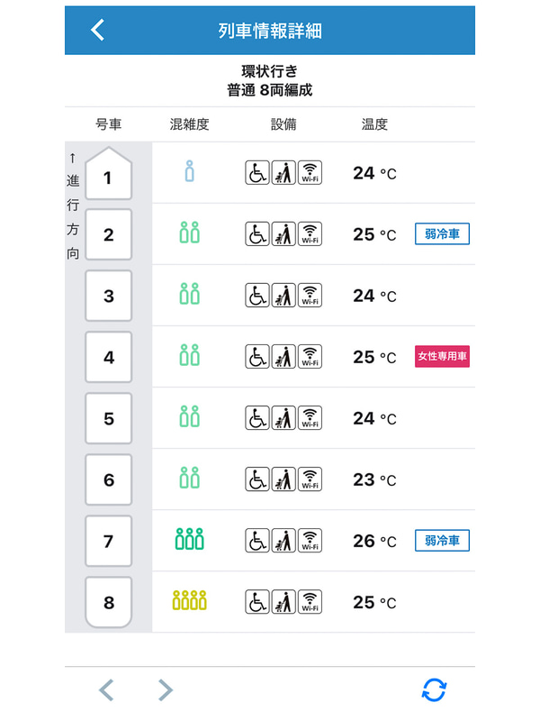 アプリでのイメージ